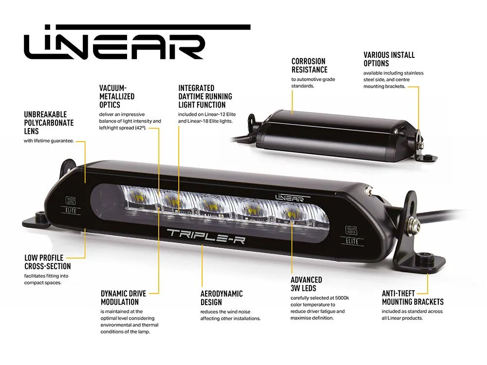 Linear-18 Elite (12150 Lumens)